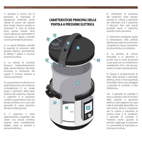 Pentola a Pressione Instant Pot Duo Evo Plus Multicooker Elettrica 8 l