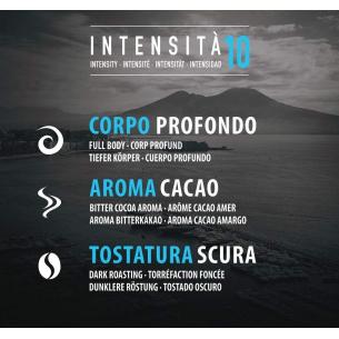 Multipack Napoli 72 Caps | Salernocasalinghi 2