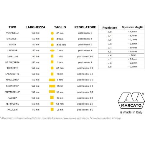 Marcato - Accessorio Capellini per Macchina Pasta Manuale Atlas 150