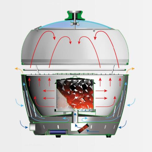 Lotusgrill - Cappa Barbecue in acciaio e vetro per misura XL