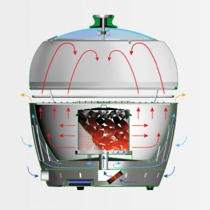 Lotusgrill - Cappa Barbecue in acciaio e vetro per misura L 2