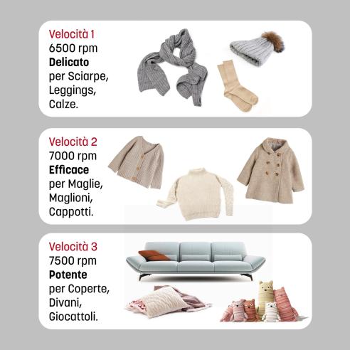 G3Ferrari - Levapelucchi elettrico ricaricabile Fiber-Pro G40023