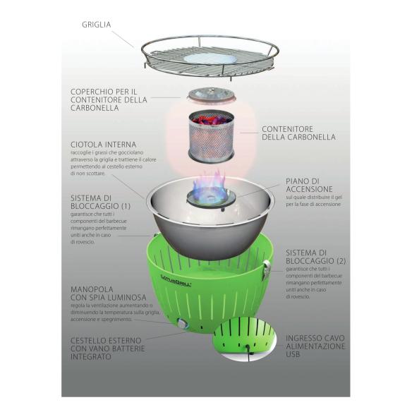 Lotusgrill - Barbecue a Carbone senza Fumo L New Nero